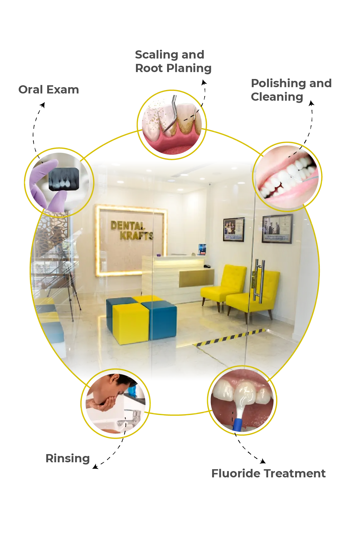 dental hygienist